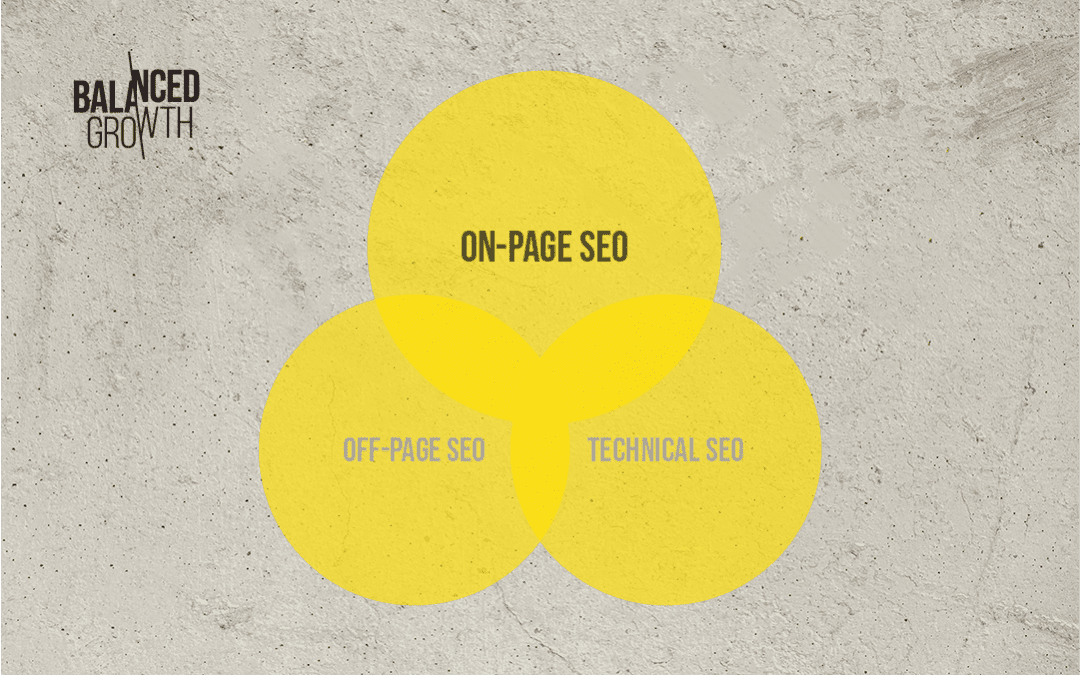 On-page SEO: Everything you need to know to get started
